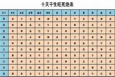 五行取名|五行起名,八字五行取名